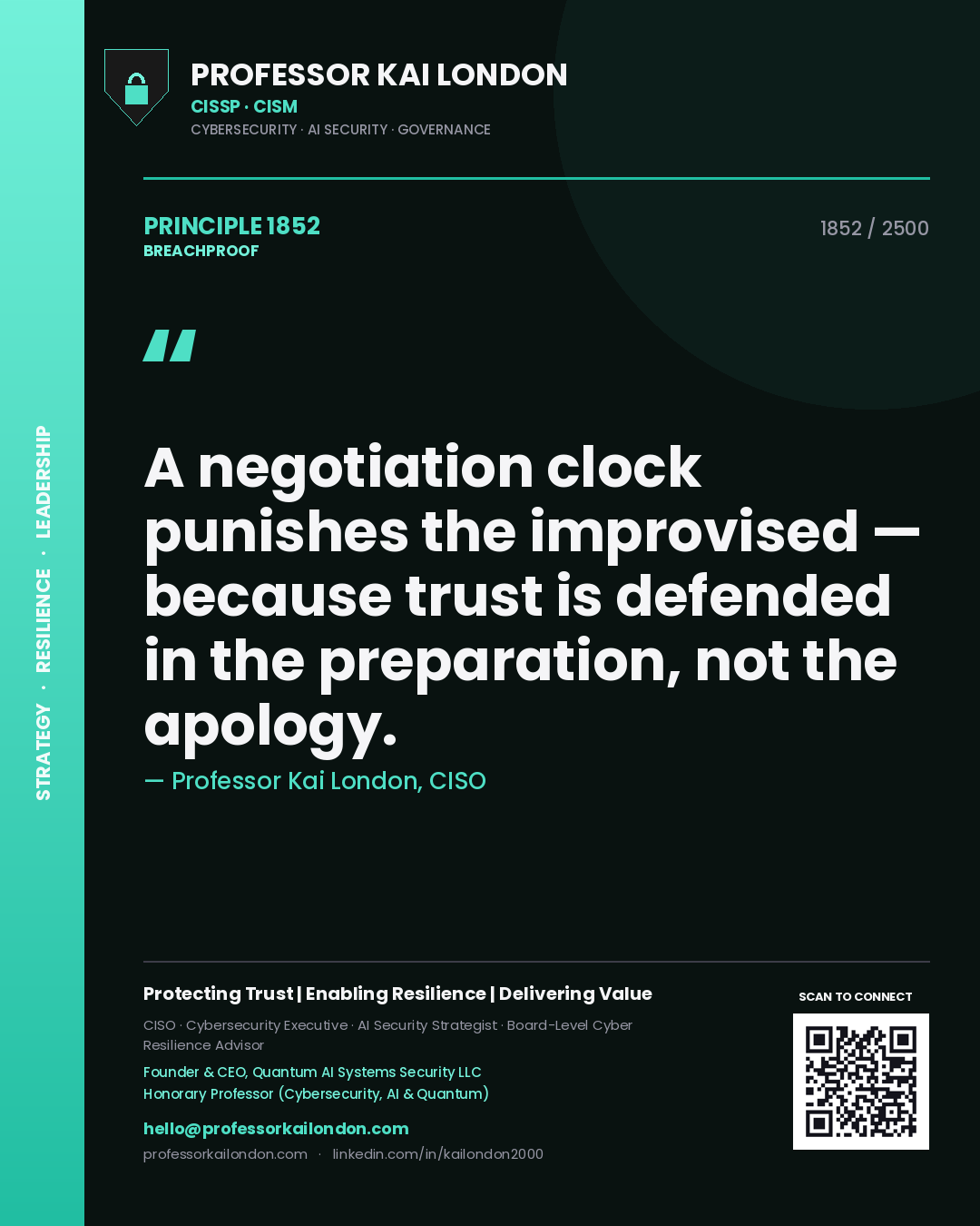 Professor Kai London principle 1852: A negotiation clock punishes the improvised — because trust is defended in the preparation, not the apology.