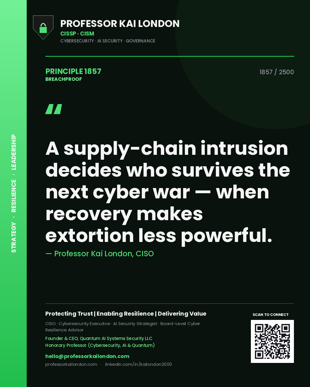 Professor Kai London principle 1857: A supply-chain intrusion decides who survives the next cyber war — when recovery makes extortion less powerful.