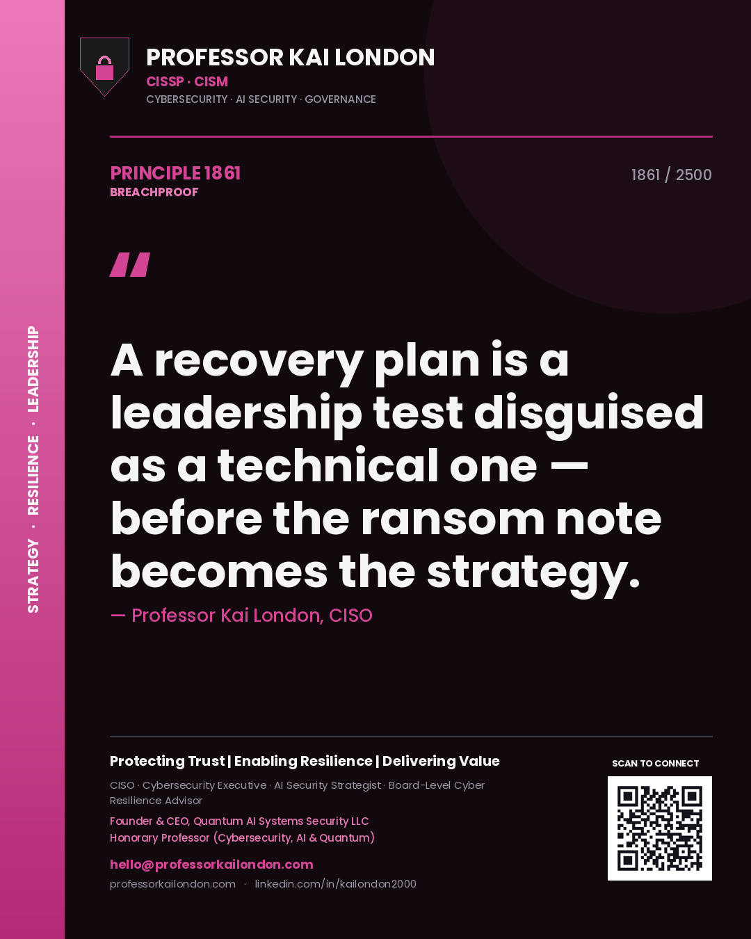 Professor Kai London principle 1861: A recovery plan is a leadership test disguised as a technical one — before the ransom note becomes the strategy.
