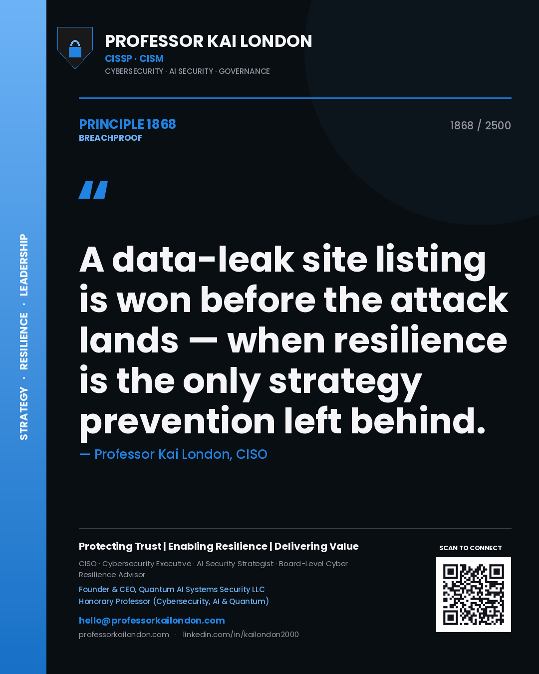 Professor Kai London principle 1868: A data-leak site listing is won before the attack lands — when resilience is the only strategy prevention left behind.