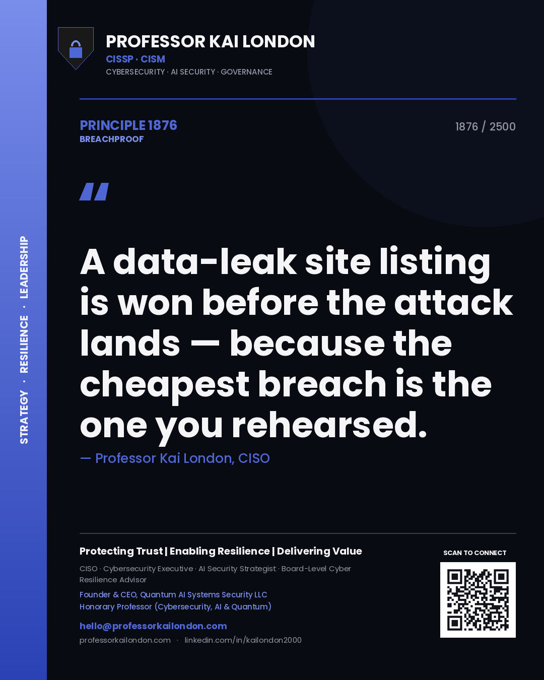 Professor Kai London principle 1876: A data-leak site listing is won before the attack lands — because the cheapest breach is the one you rehearsed.