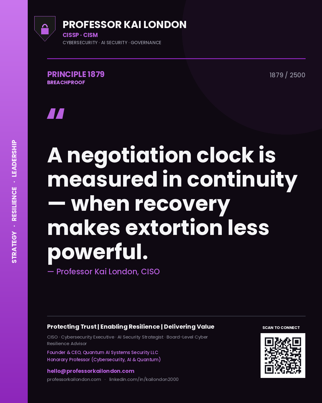 Professor Kai London principle 1879: A negotiation clock is measured in continuity — when recovery makes extortion less powerful.