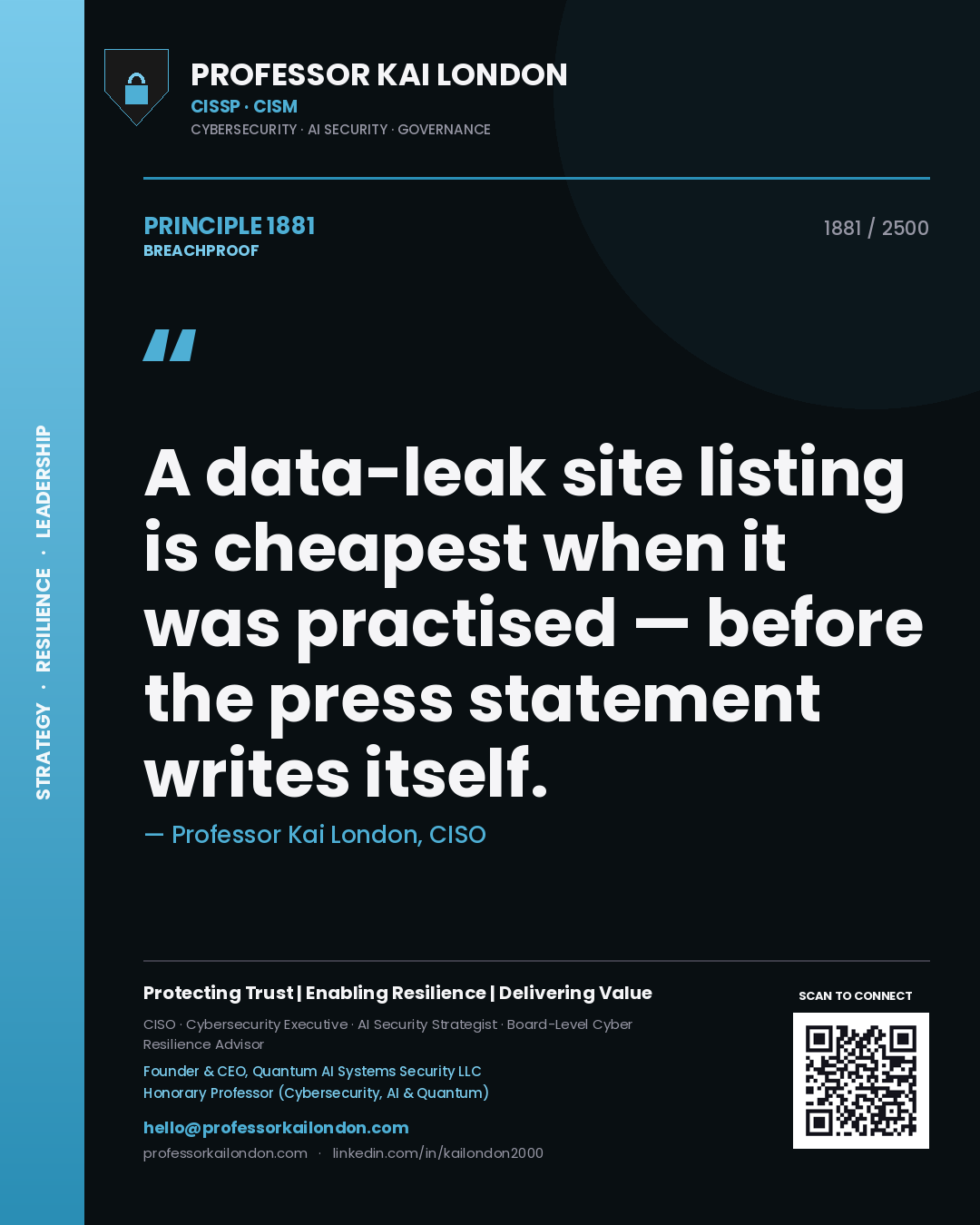 Professor Kai London principle 1881: A data-leak site listing is cheapest when it was practised — before the press statement writes itself.