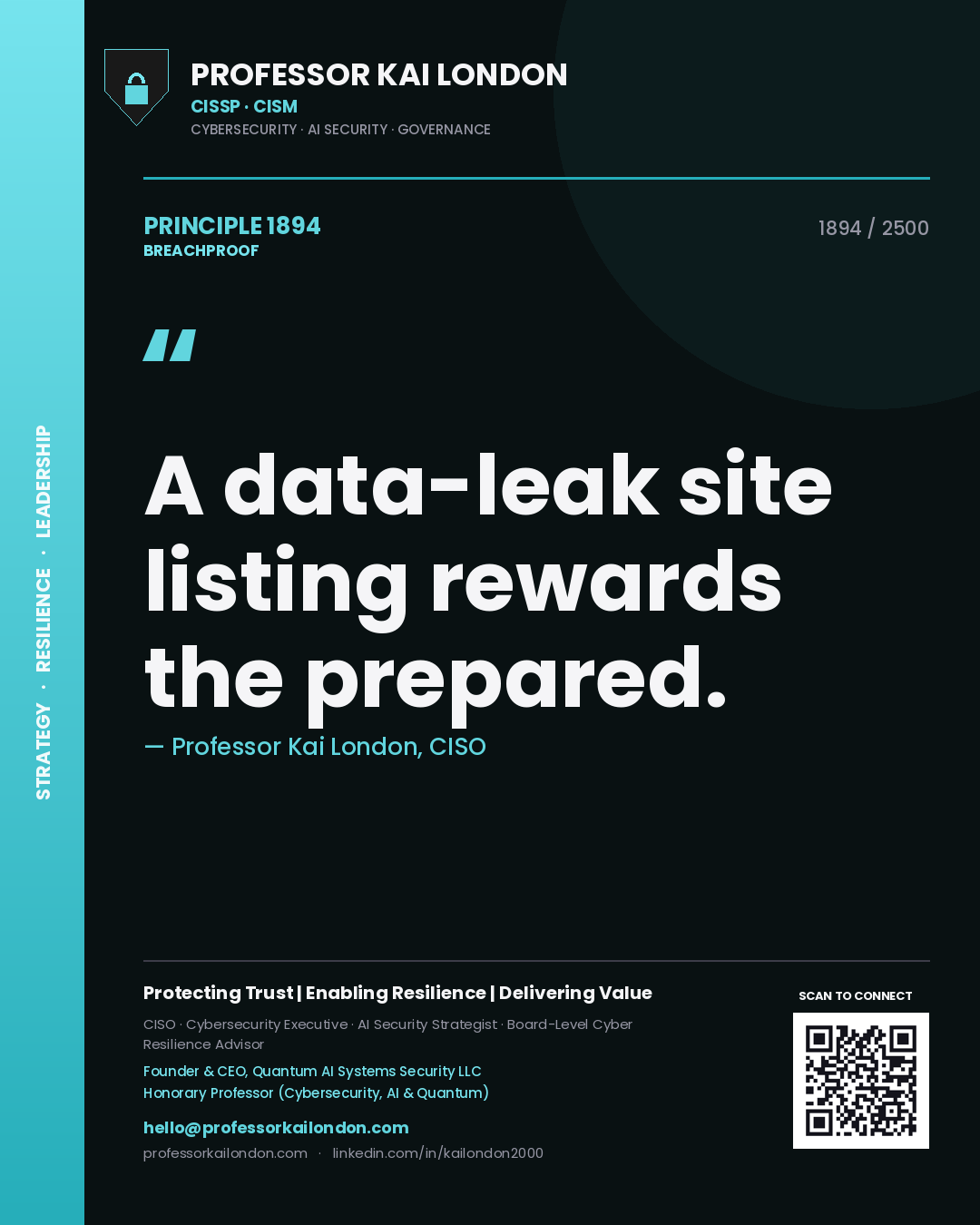 Professor Kai London principle 1894: A data-leak site listing rewards the prepared.