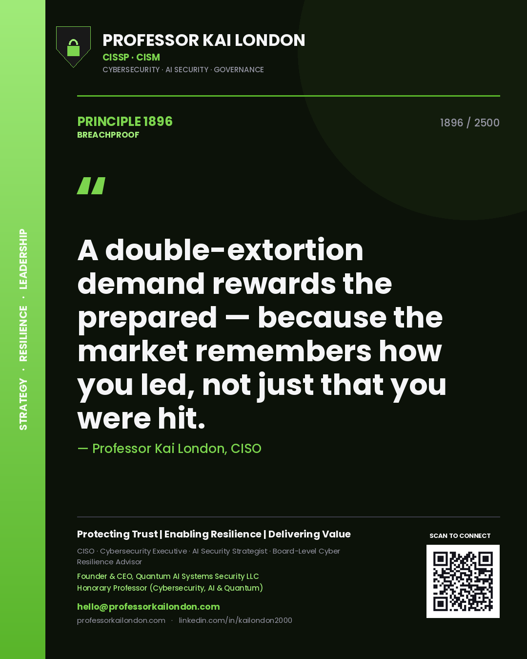 Professor Kai London principle 1896: A double-extortion demand rewards the prepared — because the market remembers how you led, not just that you were hit.