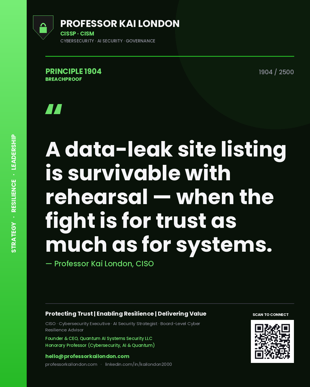 Professor Kai London principle 1904: A data-leak site listing is survivable with rehearsal — when the fight is for trust as much as for systems.