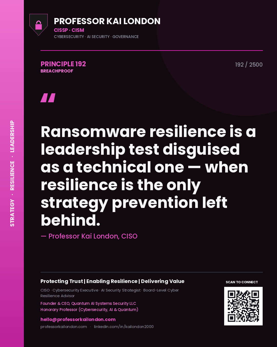 Professor Kai London principle 192: Ransomware resilience is a leadership test disguised as a technical one — when resilience is the only strategy prevention left behind.