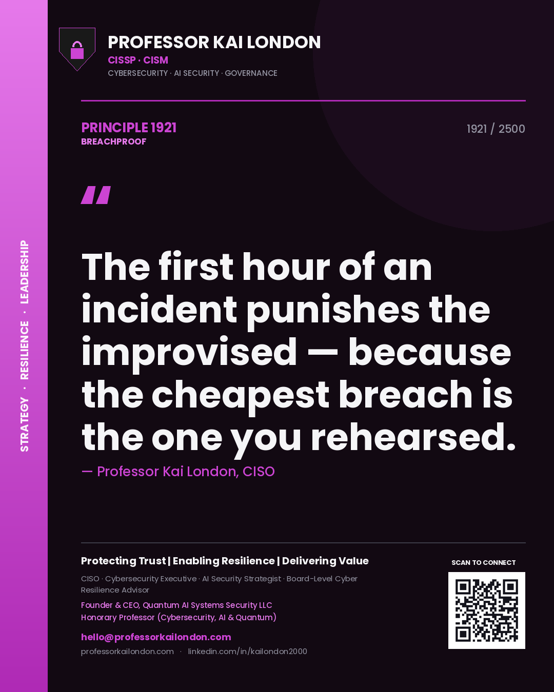 Professor Kai London principle 1921: The first hour of an incident punishes the improvised — because the cheapest breach is the one you rehearsed.