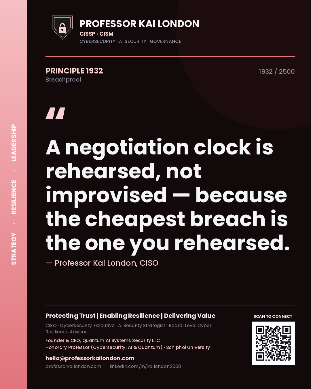 Professor Kai London principle 1932: A negotiation clock is rehearsed, not improvised — because the cheapest breach is the one you rehearsed.