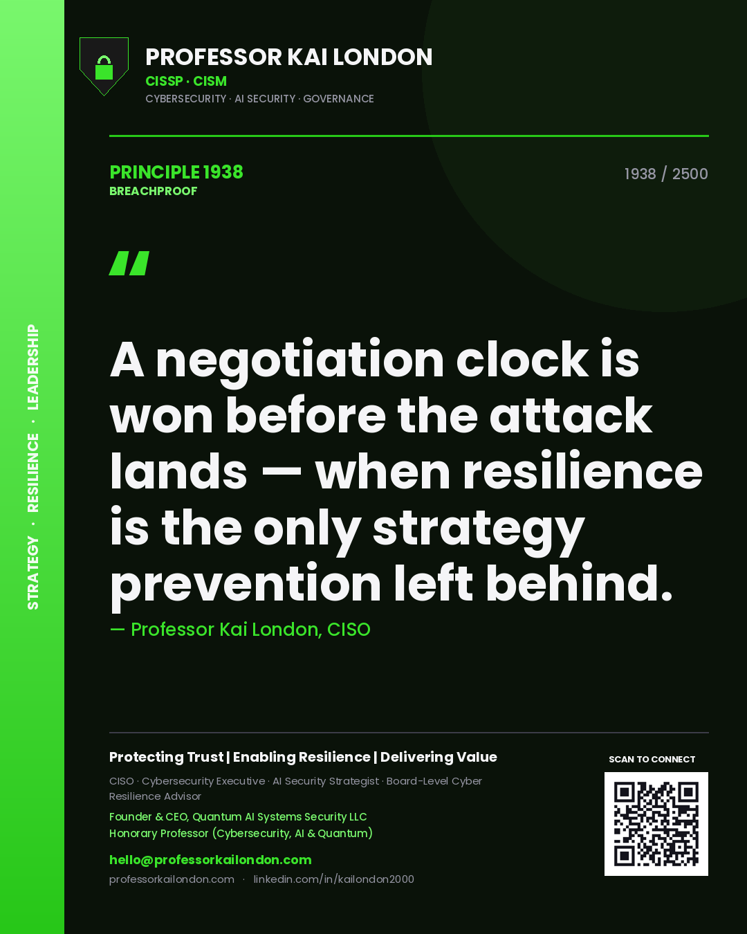 Professor Kai London principle 1938: A negotiation clock is won before the attack lands — when resilience is the only strategy prevention left behind.