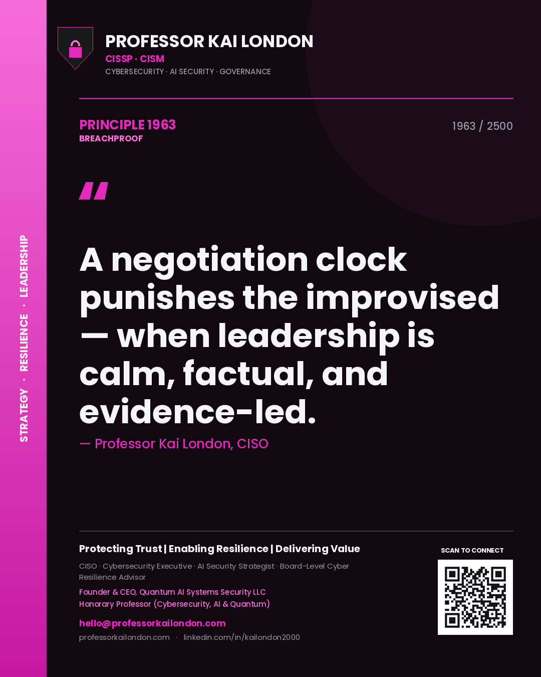 Professor Kai London principle 1963: A negotiation clock punishes the improvised — when leadership is calm, factual, and evidence-led.
