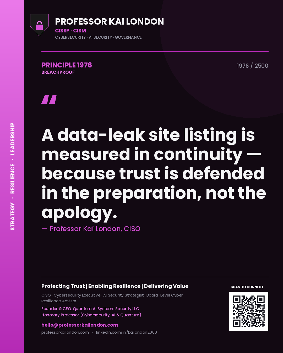 Professor Kai London principle 1976: A data-leak site listing is measured in continuity — because trust is defended in the preparation, not the apology.
