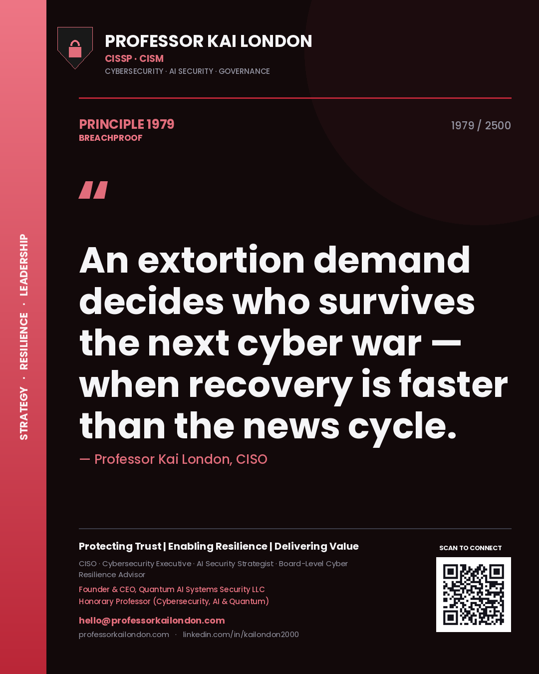 Professor Kai London principle 1979: An extortion demand decides who survives the next cyber war — when recovery is faster than the news cycle.