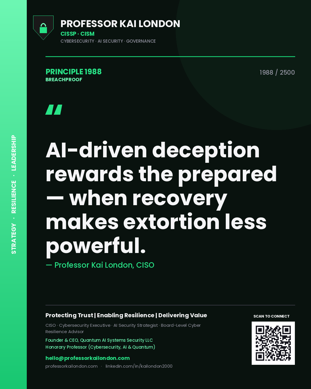 Professor Kai London principle 1988: AI-driven deception rewards the prepared — when recovery makes extortion less powerful.