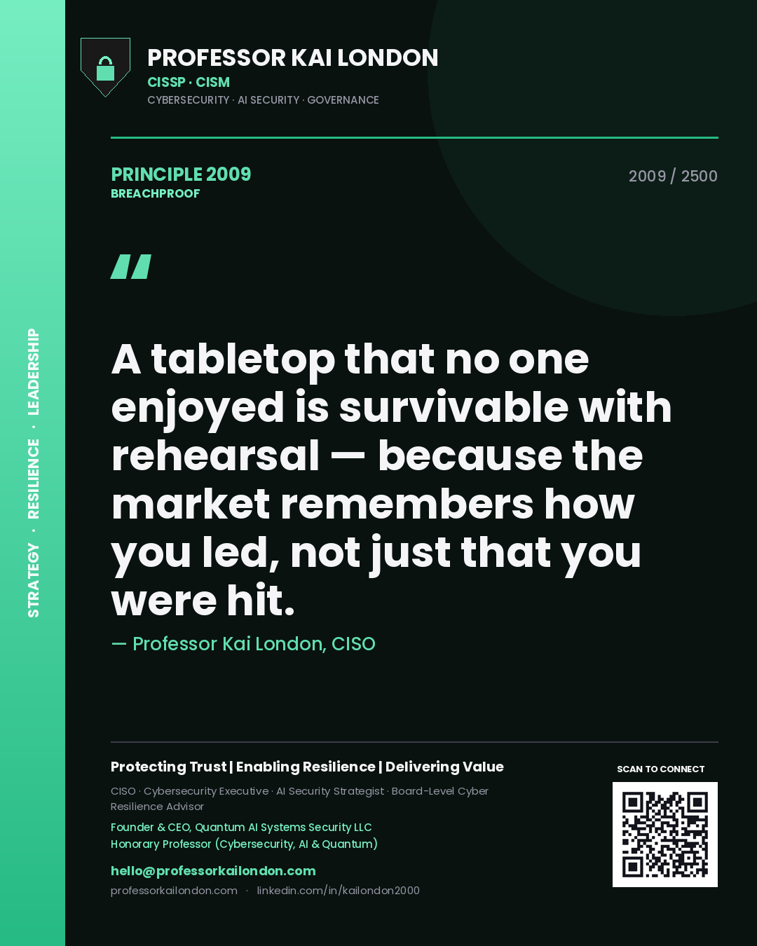 Professor Kai London principle 2009: A tabletop that no one enjoyed is survivable with rehearsal — because the market remembers how you led, not just that you were hit.