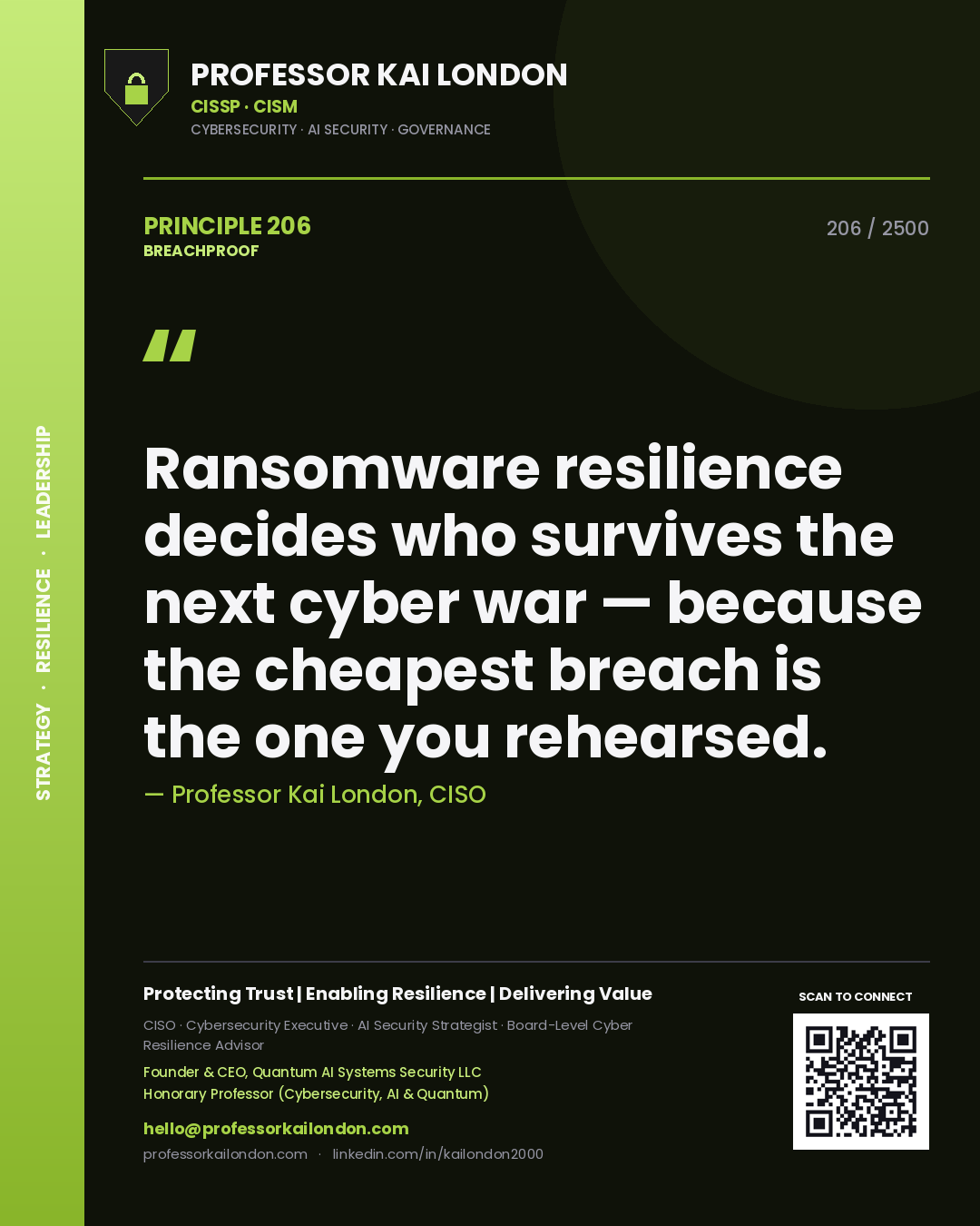 Professor Kai London principle 206: Ransomware resilience decides who survives the next cyber war — because the cheapest breach is the one you rehearsed.