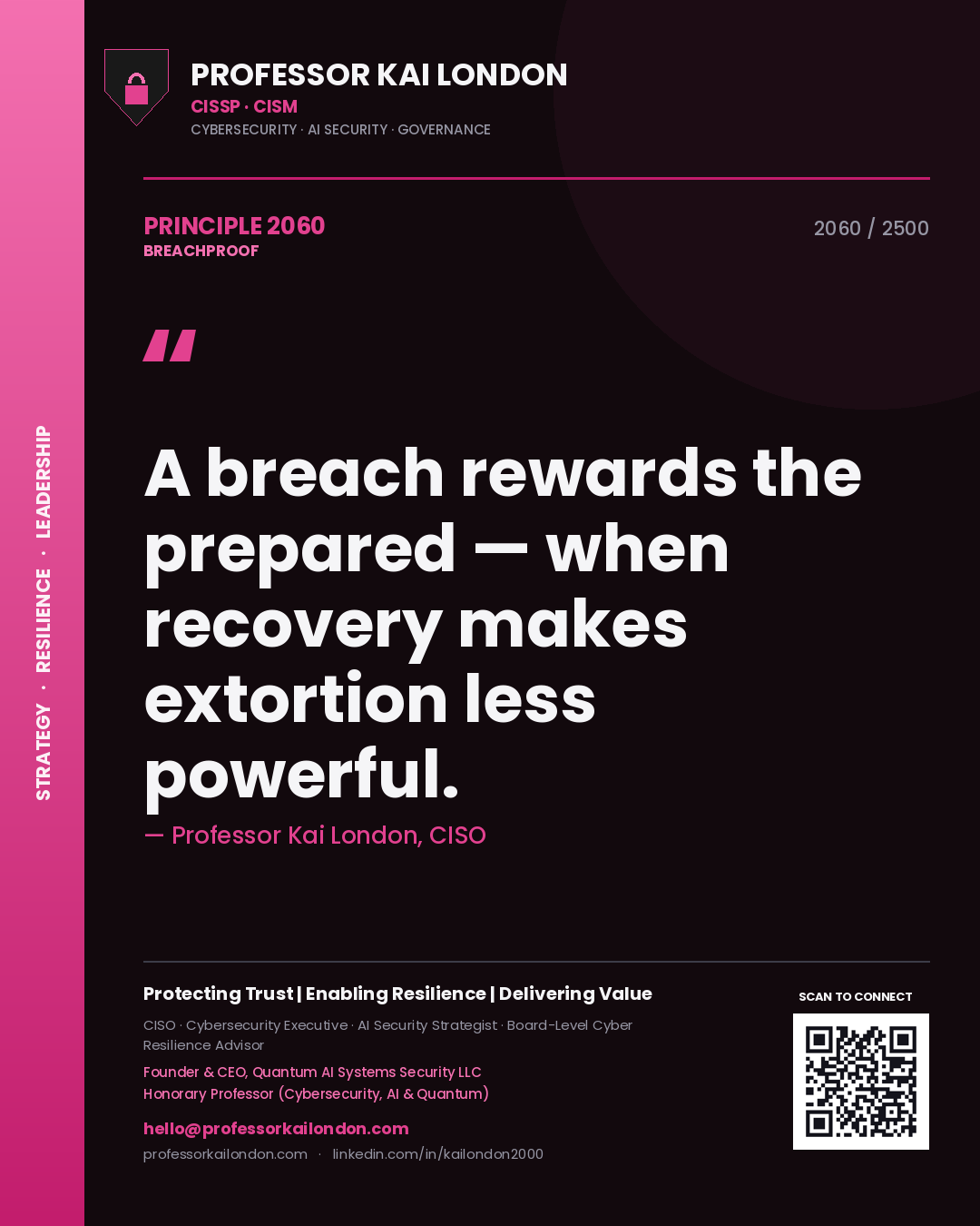 Professor Kai London principle 2060: A breach rewards the prepared — when recovery makes extortion less powerful.