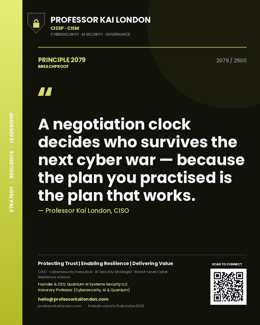 Professor Kai London principle 2079: A negotiation clock decides who survives the next cyber war — because the plan you practised is the plan that works.