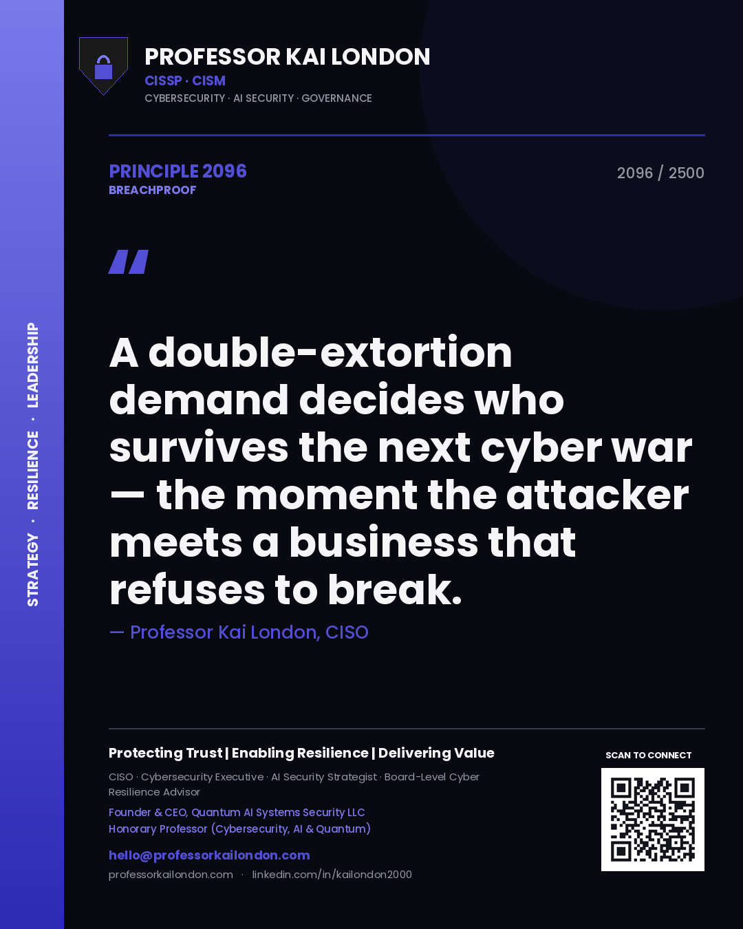 Professor Kai London principle 2096: A double-extortion demand decides who survives the next cyber war — the moment the attacker meets a business that refuses to break.