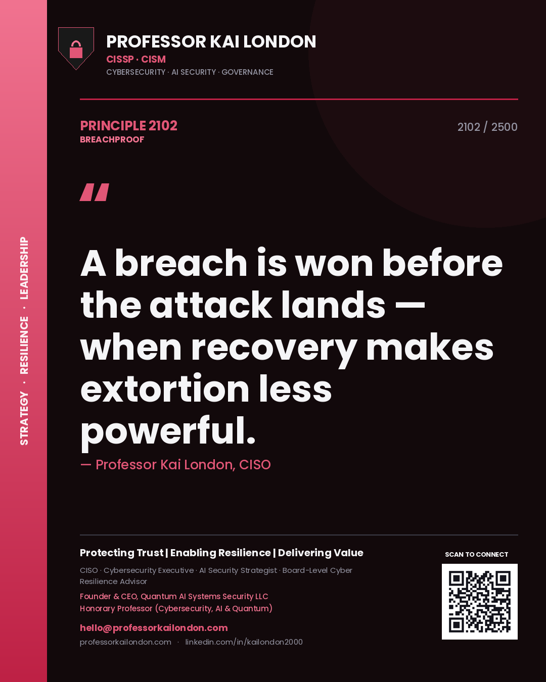 Professor Kai London principle 2102: A breach is won before the attack lands — when recovery makes extortion less powerful.