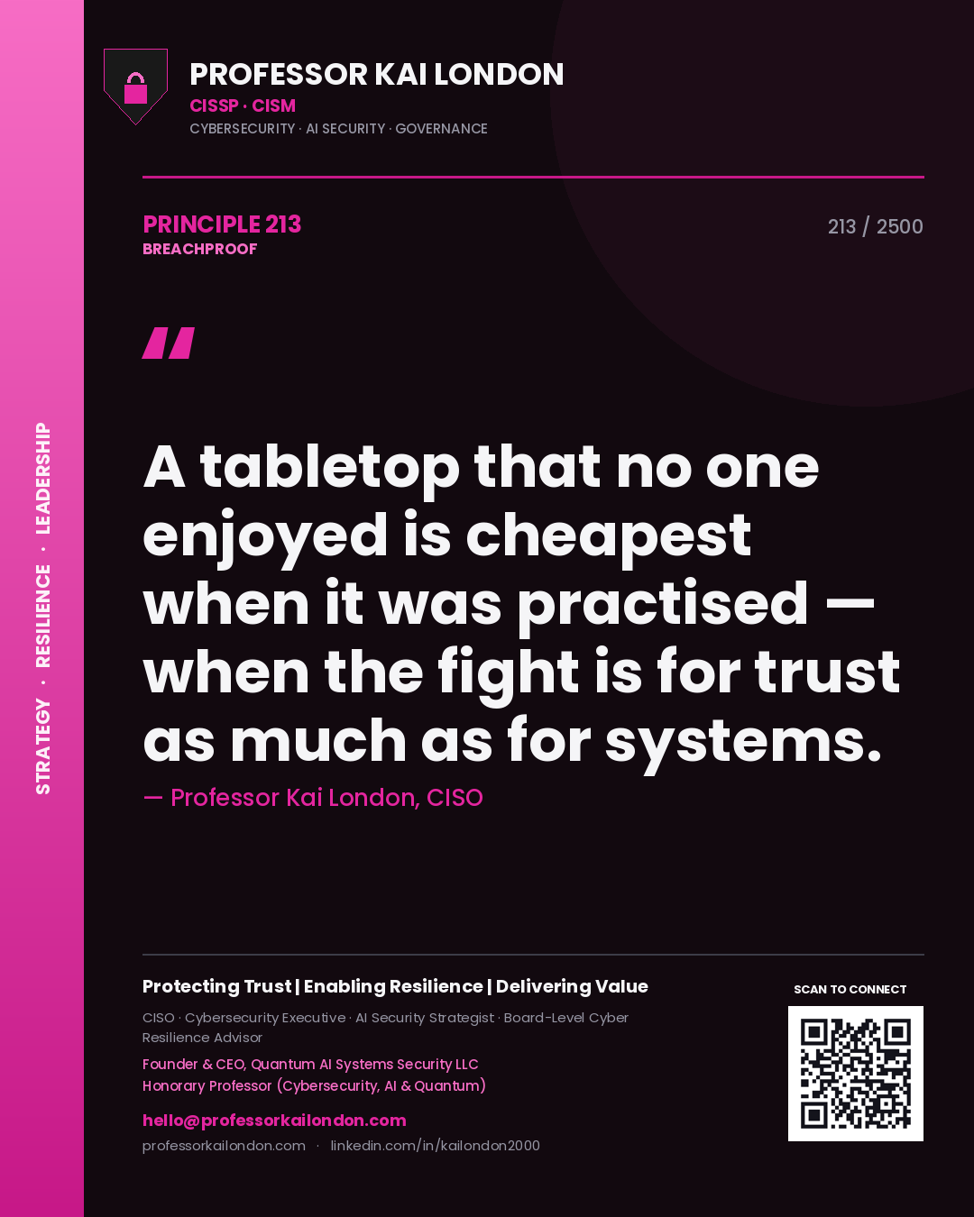 Professor Kai London principle 213: A tabletop that no one enjoyed is cheapest when it was practised — when the fight is for trust as much as for systems.