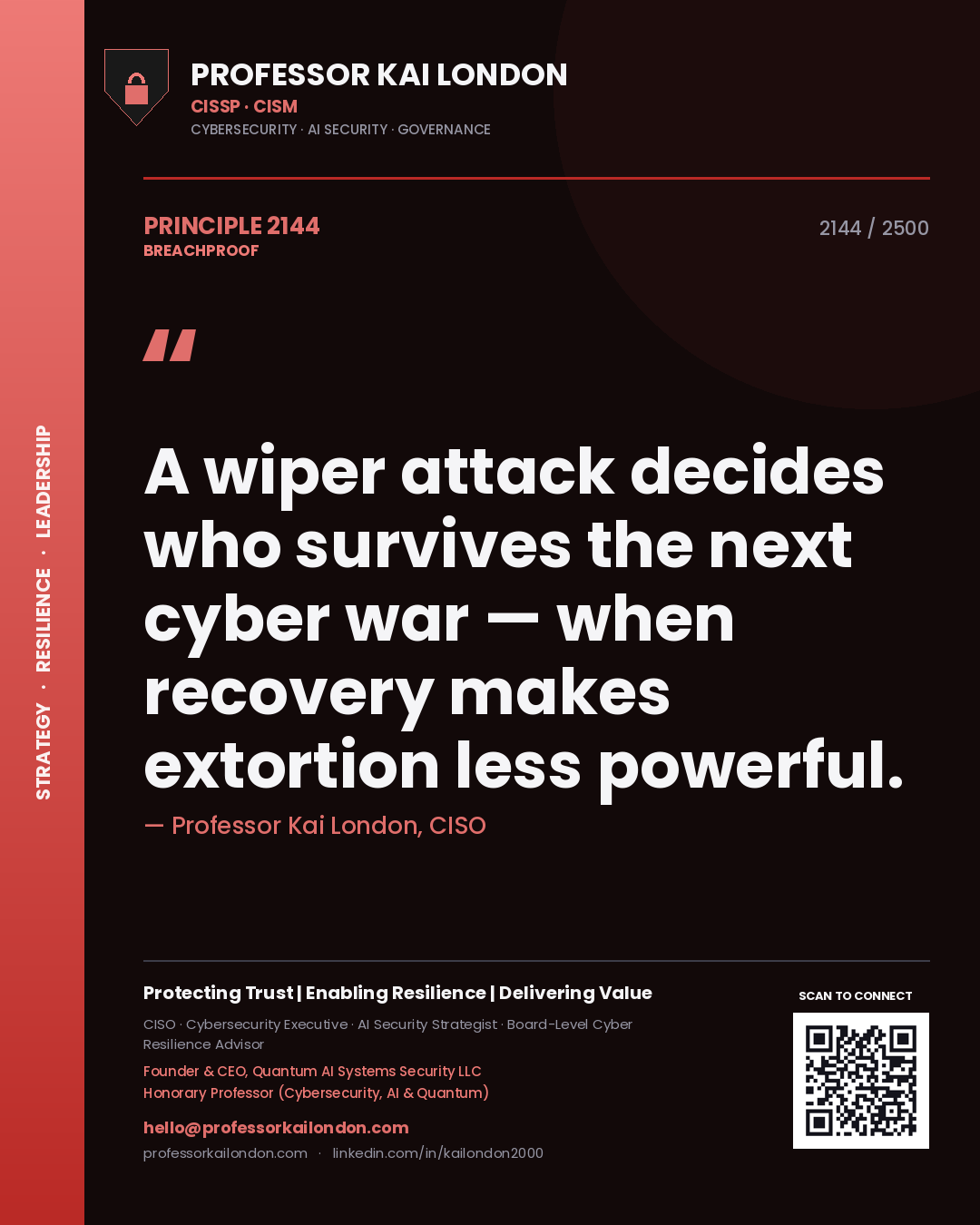 Professor Kai London principle 2144: A wiper attack decides who survives the next cyber war — when recovery makes extortion less powerful.