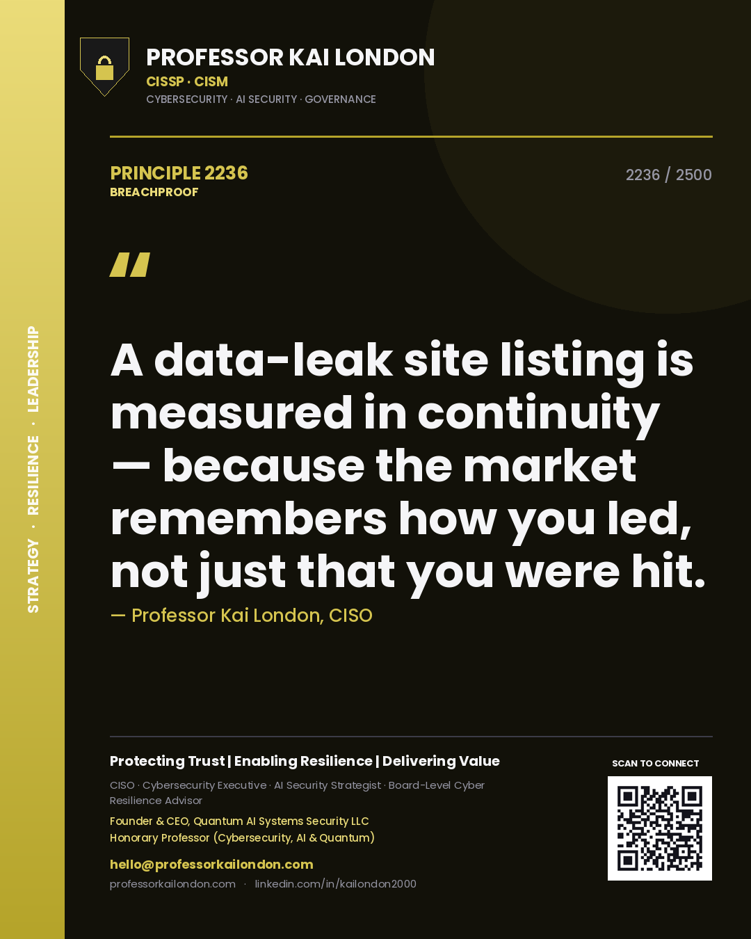 Professor Kai London principle 2236: A data-leak site listing is measured in continuity — because the market remembers how you led, not just that you were hit.