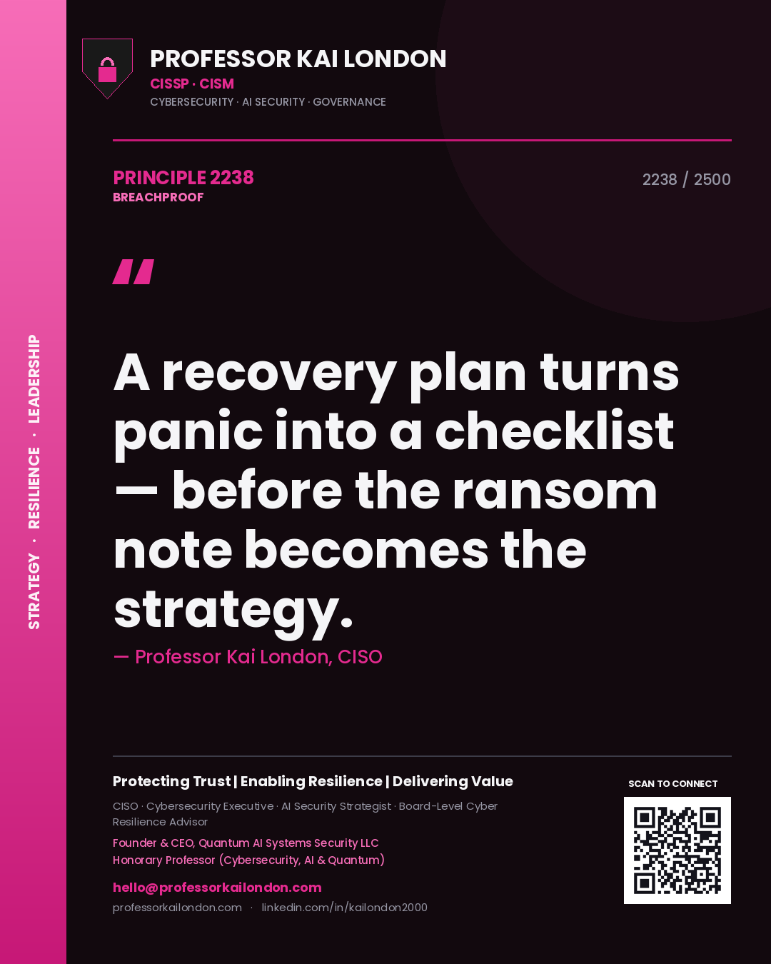 Professor Kai London principle 2238: A recovery plan turns panic into a checklist — before the ransom note becomes the strategy.
