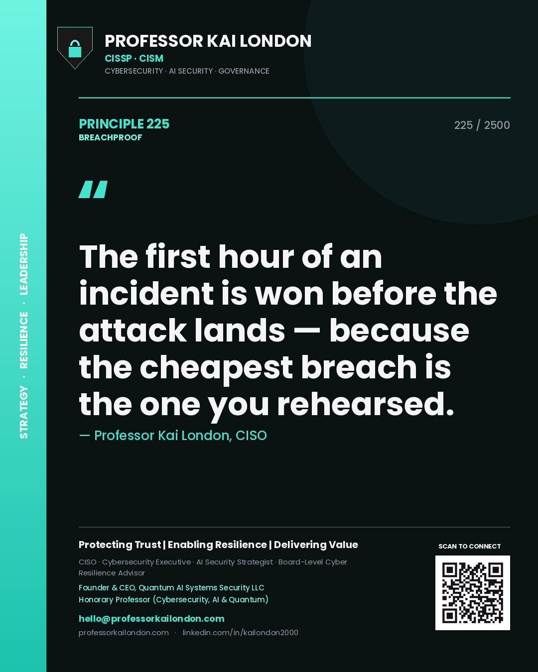 Professor Kai London principle 225: The first hour of an incident is won before the attack lands — because the cheapest breach is the one you rehearsed.