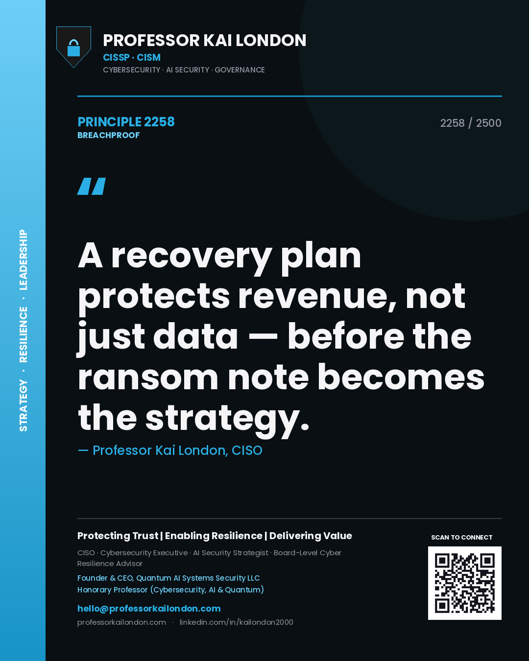 Professor Kai London principle 2258: A recovery plan protects revenue, not just data — before the ransom note becomes the strategy.
