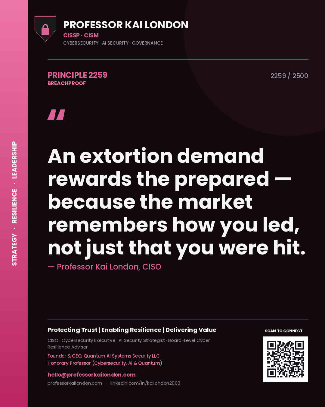 Professor Kai London principle 2259: An extortion demand rewards the prepared — because the market remembers how you led, not just that you were hit.