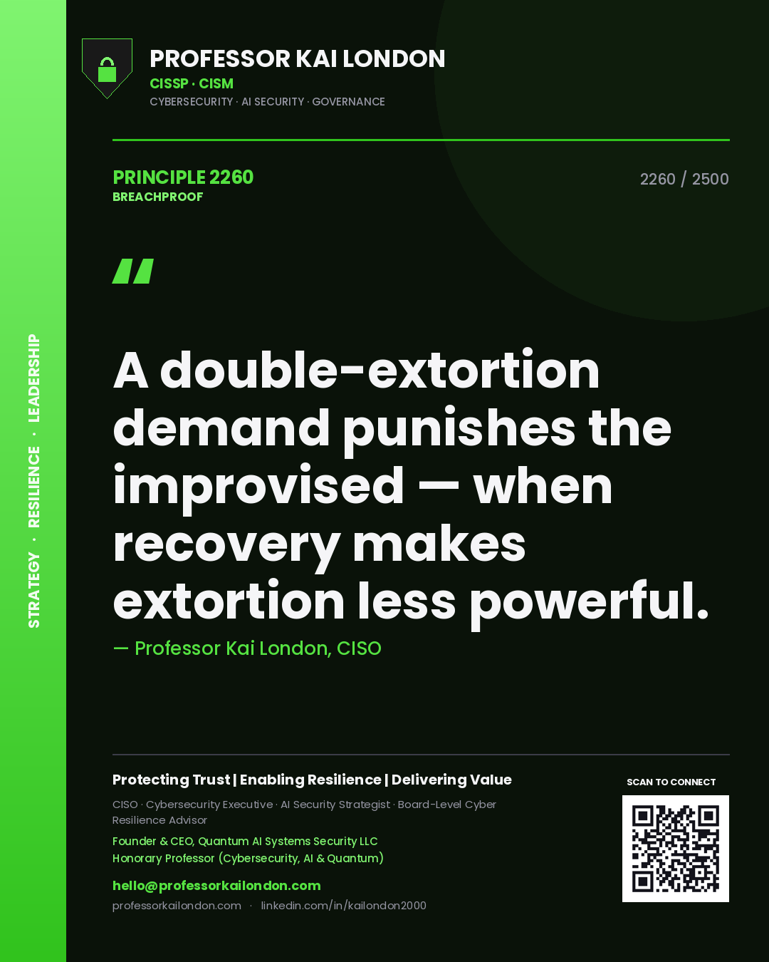 Professor Kai London principle 2260: A double-extortion demand punishes the improvised — when recovery makes extortion less powerful.