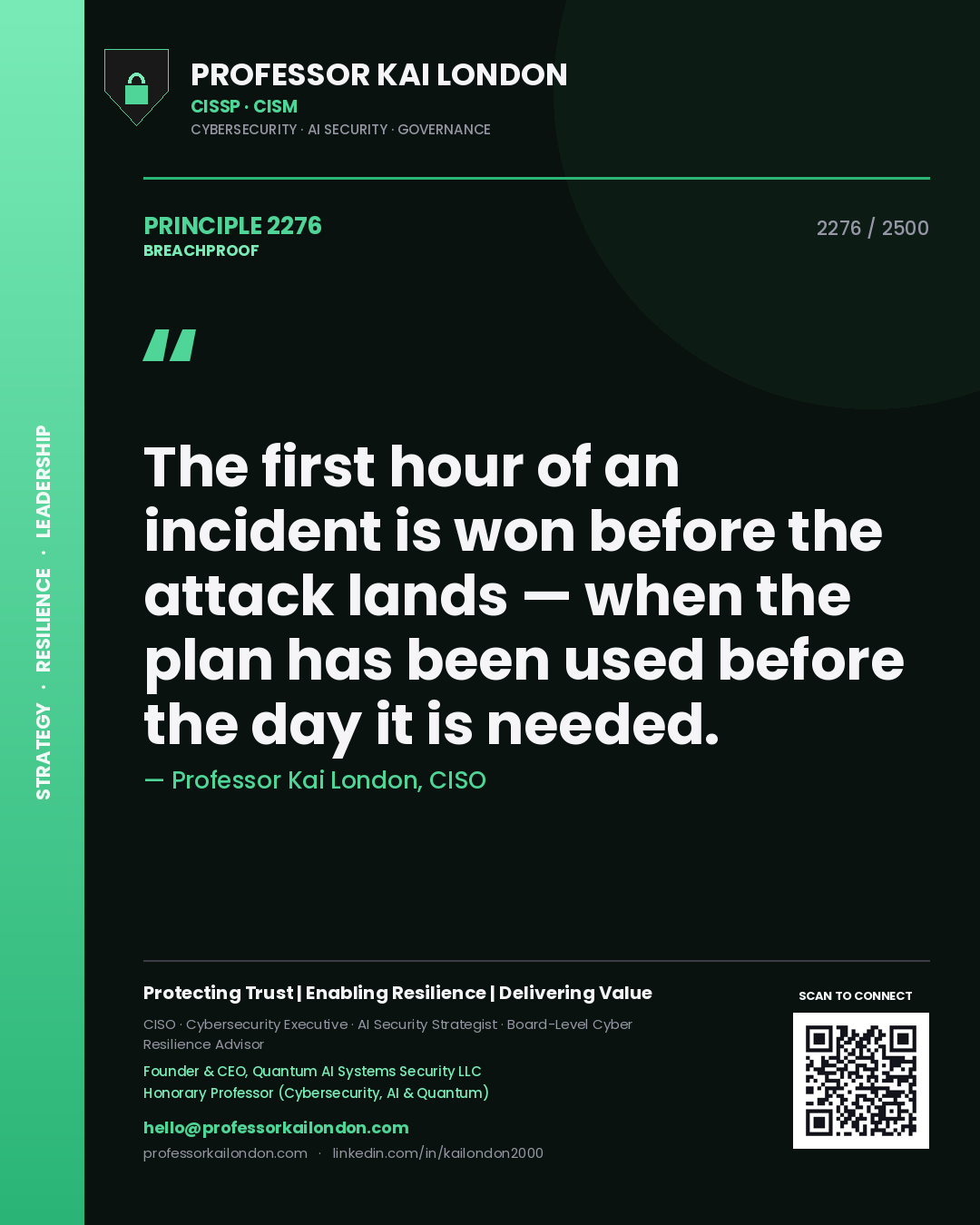 Professor Kai London principle 2276: The first hour of an incident is won before the attack lands — when the plan has been used before the day it is needed.