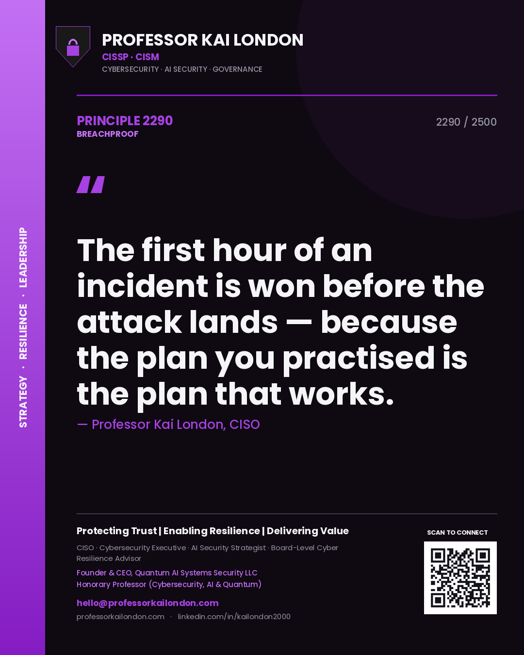 Professor Kai London principle 2290: The first hour of an incident is won before the attack lands — because the plan you practised is the plan that works.