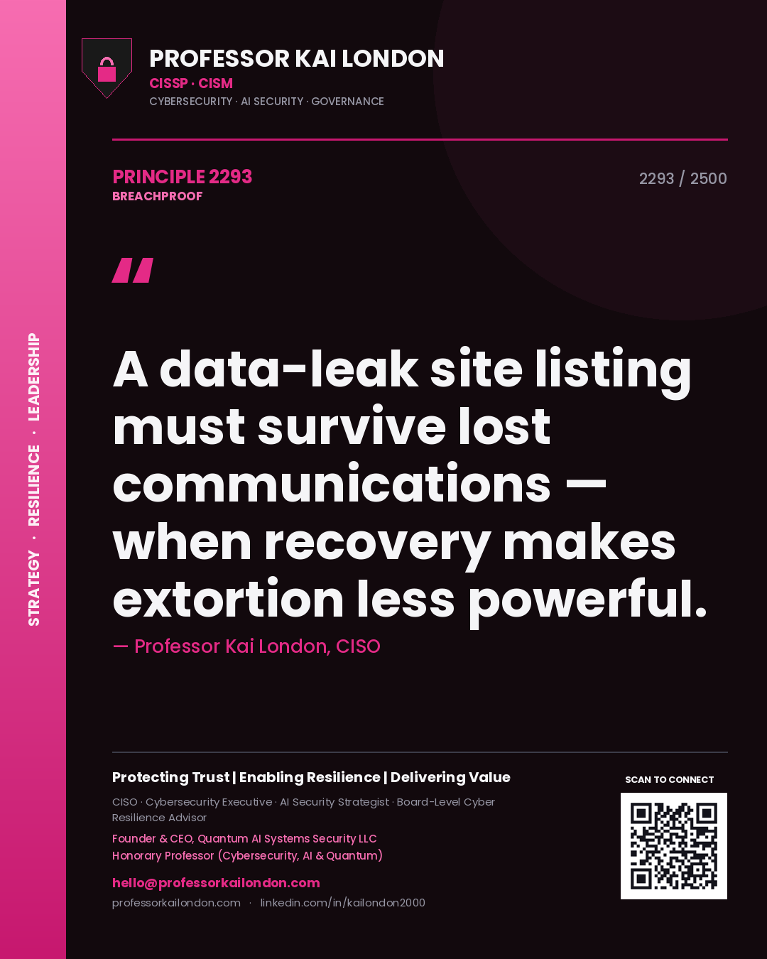 Professor Kai London principle 2293: A data-leak site listing must survive lost communications — when recovery makes extortion less powerful.