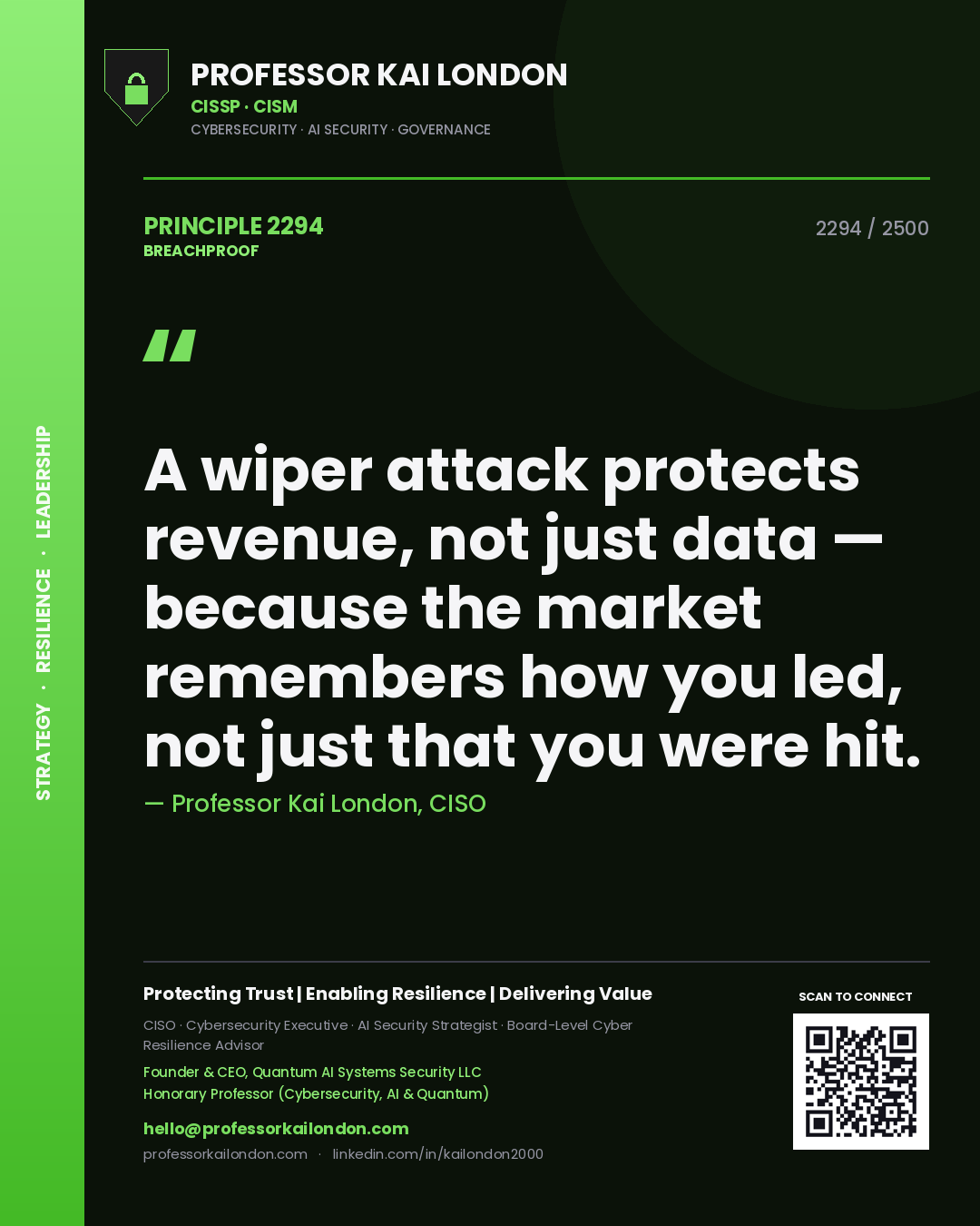 Professor Kai London principle 2294: A wiper attack protects revenue, not just data — because the market remembers how you led, not just that you were hit.