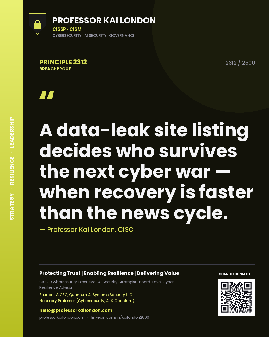 Professor Kai London principle 2312: A data-leak site listing decides who survives the next cyber war — when recovery is faster than the news cycle.