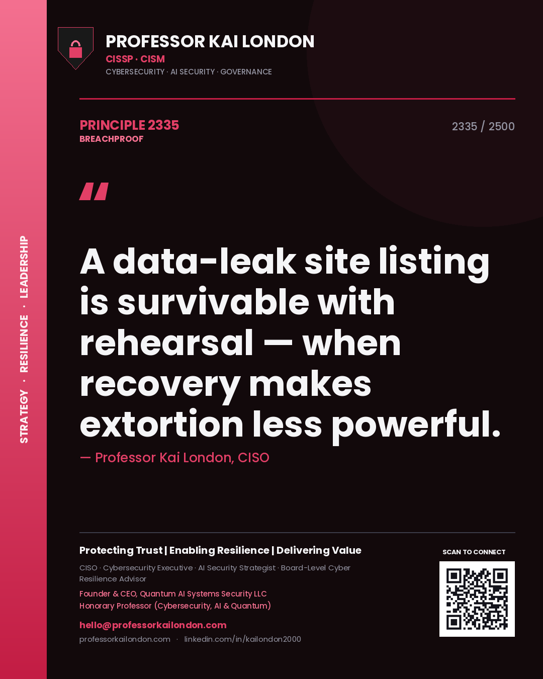 Professor Kai London principle 2335: A data-leak site listing is survivable with rehearsal — when recovery makes extortion less powerful.