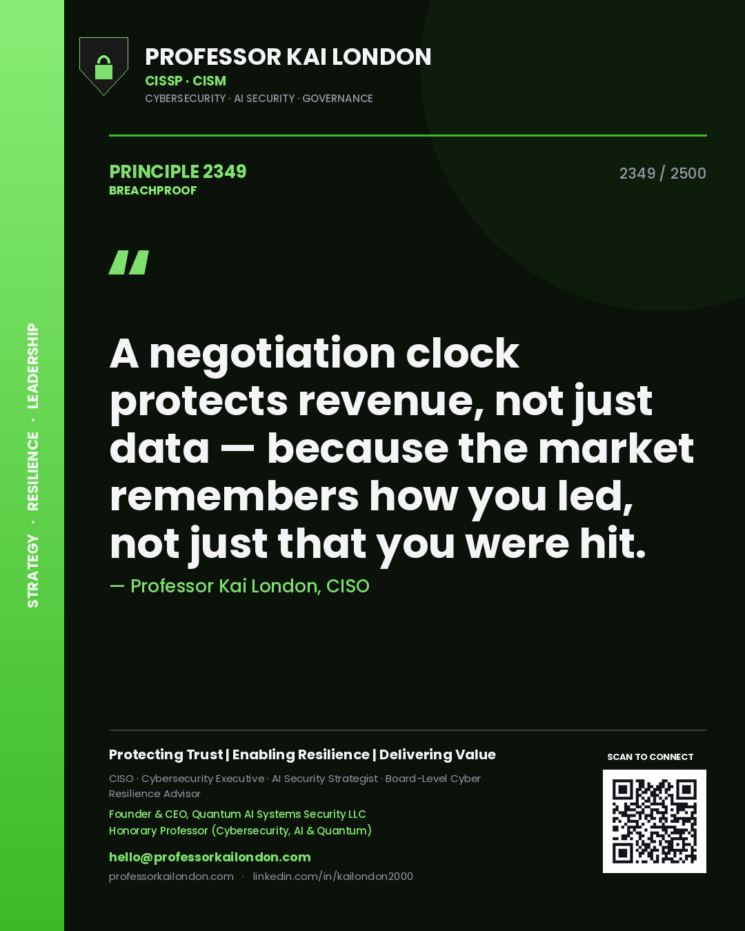 Professor Kai London principle 2349: A negotiation clock protects revenue, not just data — because the market remembers how you led, not just that you were hit.