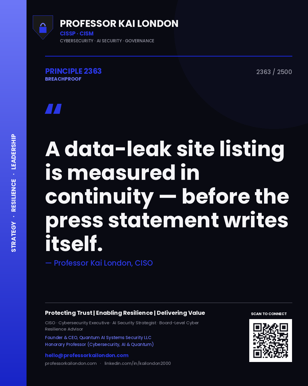 Professor Kai London principle 2363: A data-leak site listing is measured in continuity — before the press statement writes itself.