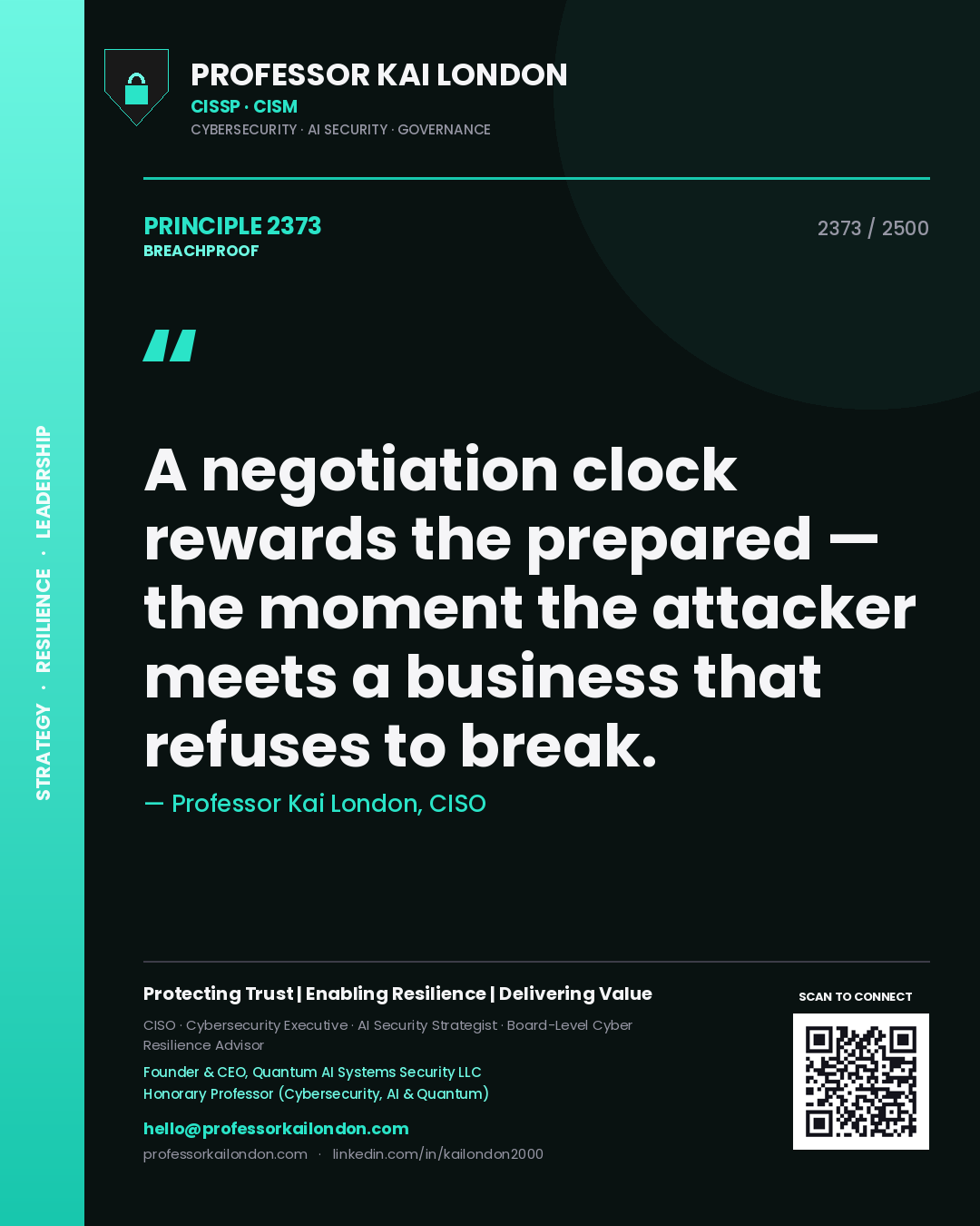 Professor Kai London principle 2373: A negotiation clock rewards the prepared — the moment the attacker meets a business that refuses to break.