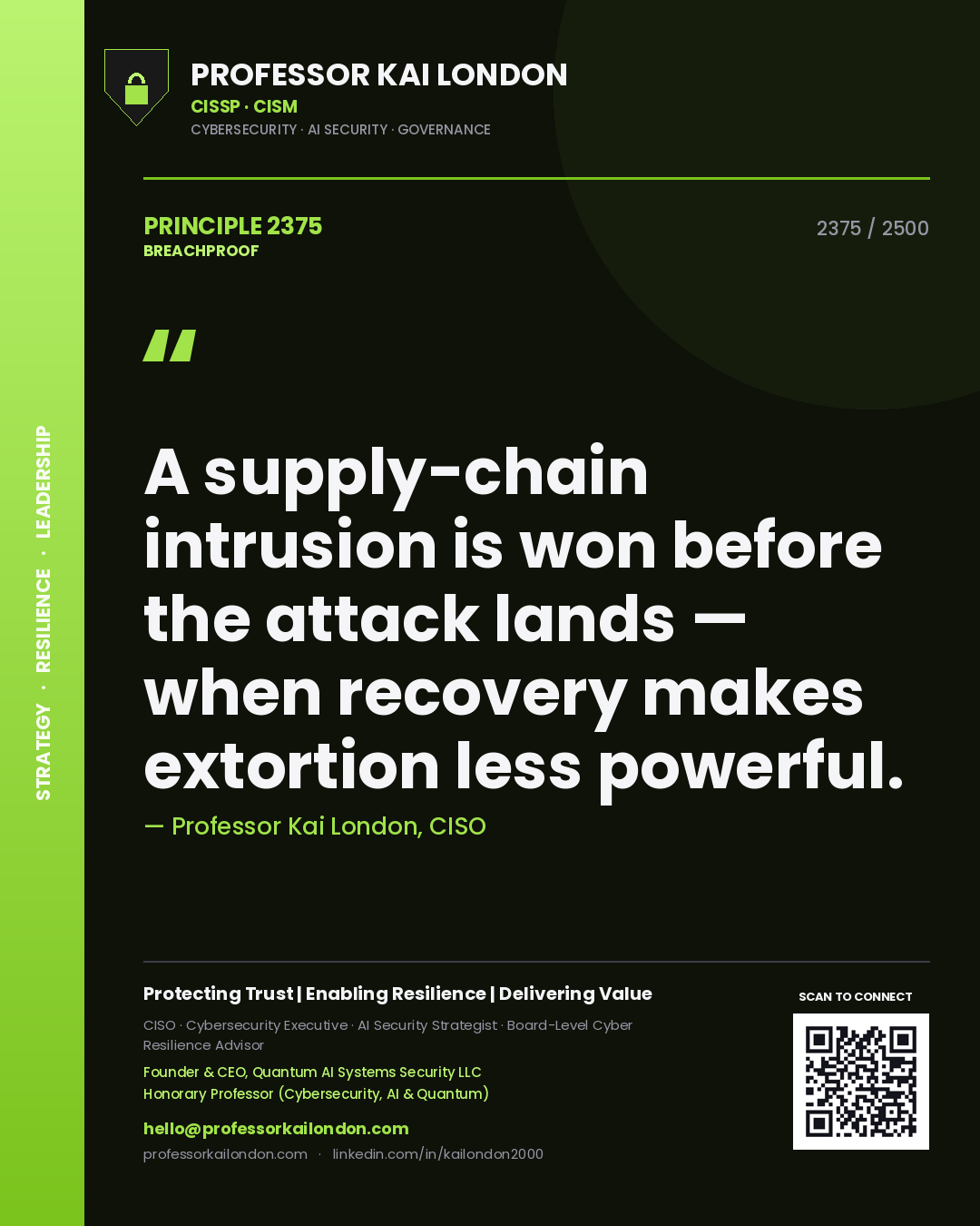 Professor Kai London principle 2375: A supply-chain intrusion is won before the attack lands — when recovery makes extortion less powerful.