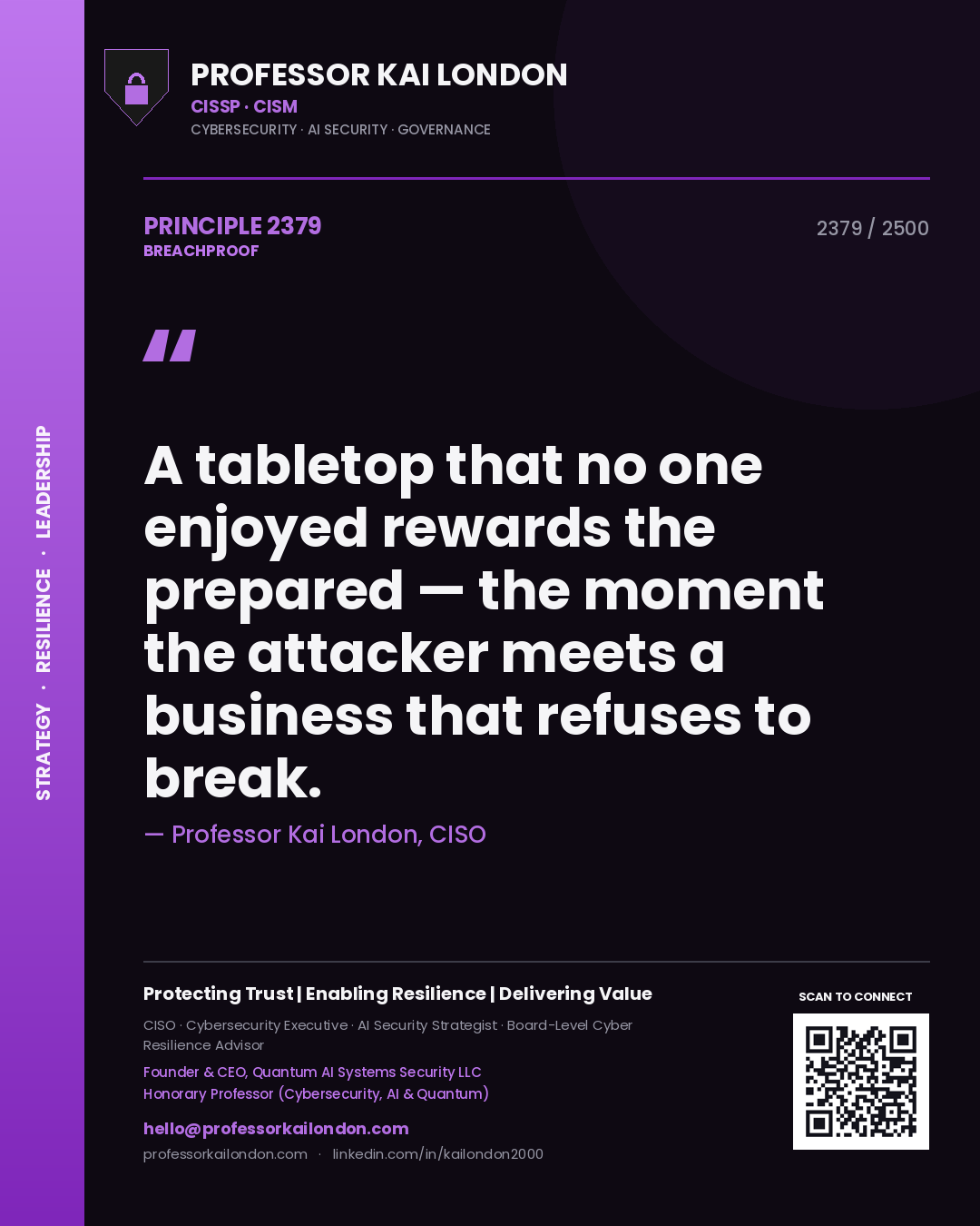 Professor Kai London principle 2379: A tabletop that no one enjoyed rewards the prepared — the moment the attacker meets a business that refuses to break.