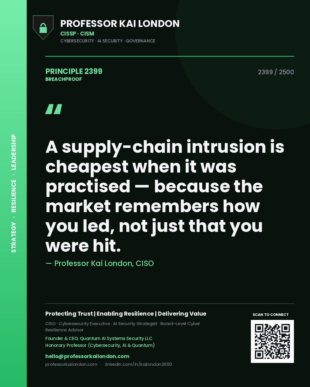 Professor Kai London principle 2399: A supply-chain intrusion is cheapest when it was practised — because the market remembers how you led, not just that you were hit.