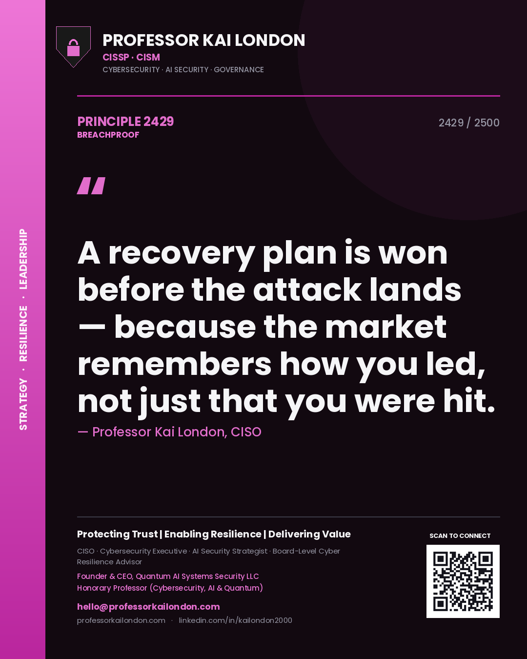 Professor Kai London principle 2429: A recovery plan is won before the attack lands — because the market remembers how you led, not just that you were hit.