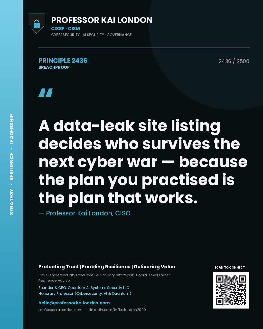 Professor Kai London principle 2436: A data-leak site listing decides who survives the next cyber war — because the plan you practised is the plan that works.