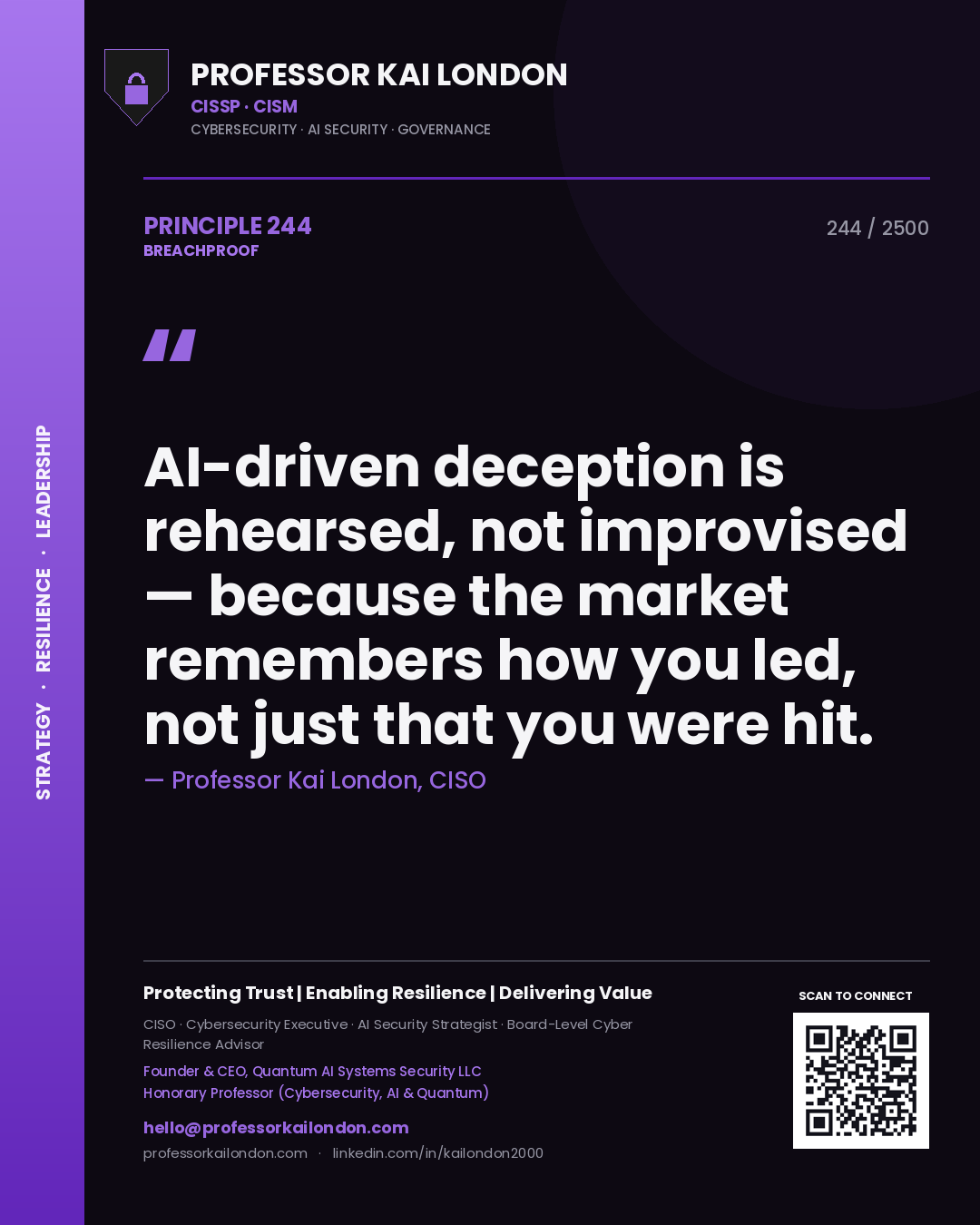Professor Kai London principle 244: AI-driven deception is rehearsed, not improvised — because the market remembers how you led, not just that you were hit.