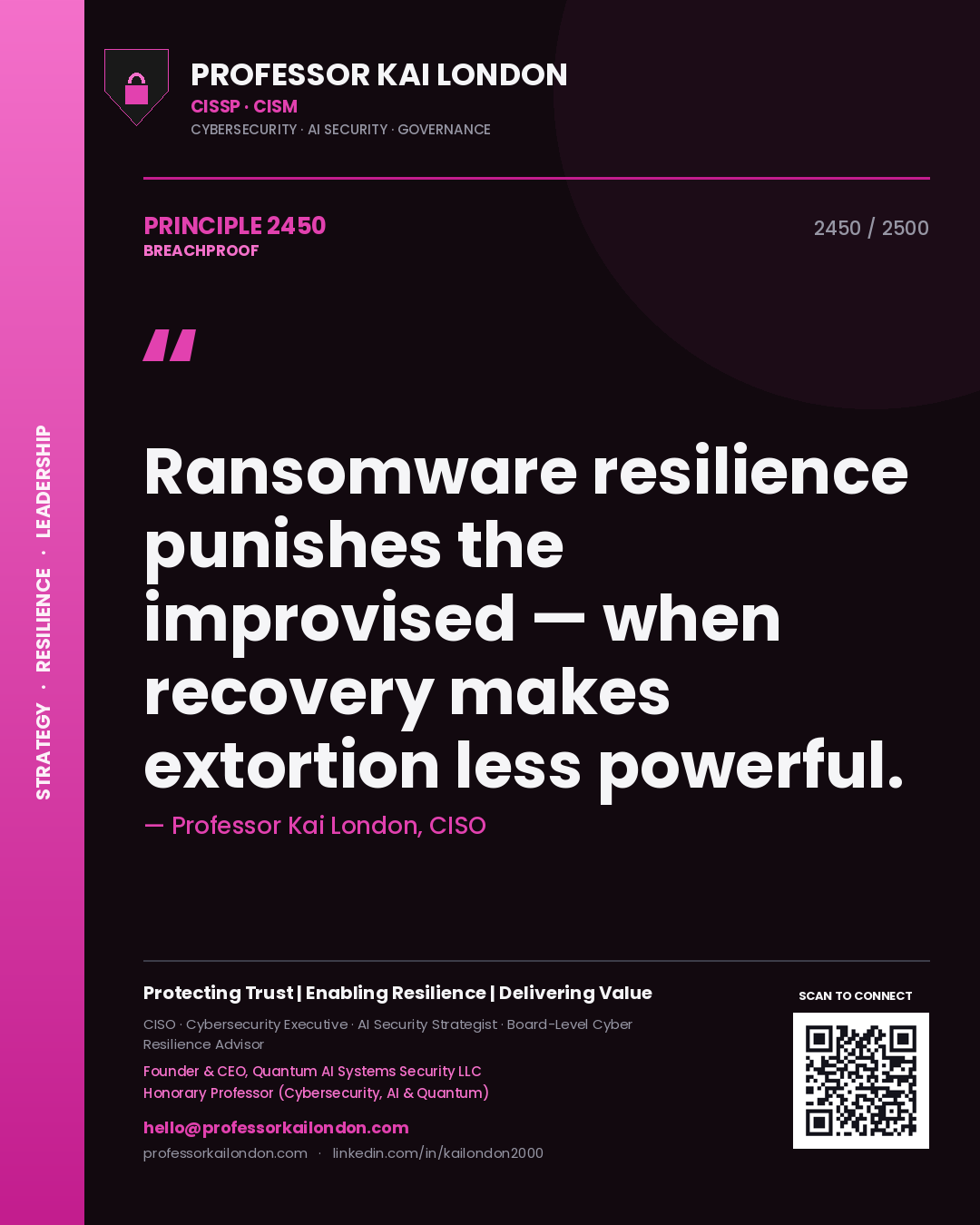 Professor Kai London principle 2450: Ransomware resilience punishes the improvised — when recovery makes extortion less powerful.