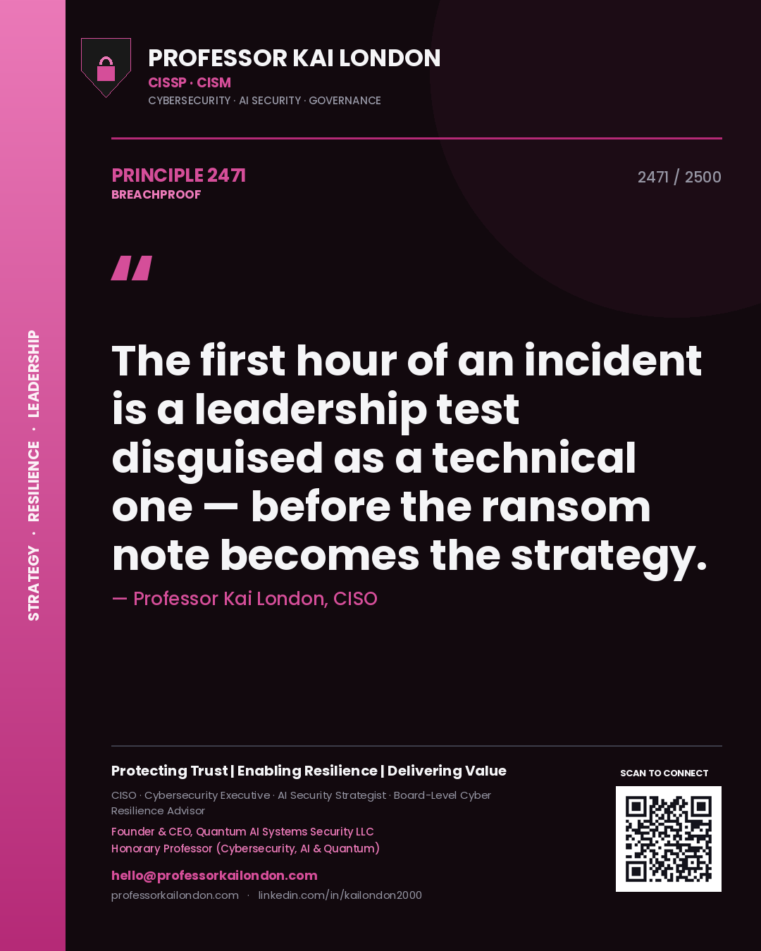 Professor Kai London principle 2471: The first hour of an incident is a leadership test disguised as a technical one — before the ransom note becomes the strategy.