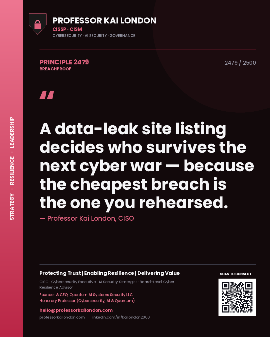 Professor Kai London principle 2479: A data-leak site listing decides who survives the next cyber war — because the cheapest breach is the one you rehearsed.